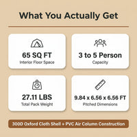 Inflatable Tents for 3-5 Person Camping Tent Blow up Tent W/ Pump & Stove Jack — Results & Stats
