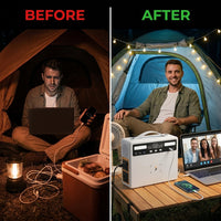 300W 81000Mah Portable Power Station220V Solar Generator USB DC Wireless Mobile External Spare Battery for Outdoor Camping RV — Before & After
