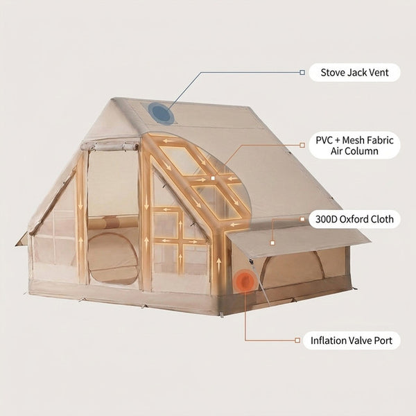Inflatable Camping Tent Built for Family Adventures, 3-5 Person Capacity, 65 sq ft Space, Includes Pump