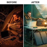 300-Watt Portable Solar Generator W/ Foldable 60-Watt Monocrystalline Solar Panel and 280Wh for Camping, RV, Outdoor Use — Before & After