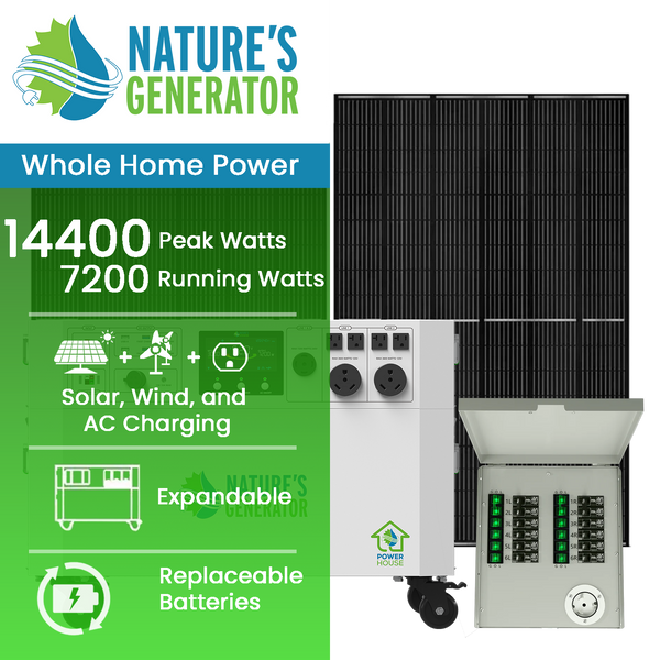 Powerhouse Gen 2 Solar Generator and Transfer Switch
