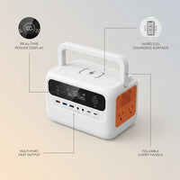 300W 81000Mah Portable Power Station220V Solar Generator USB DC Wireless Mobile External Spare Battery for Outdoor Camping RV — infographic