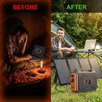 Portable Solar Generator Built for Outdoor Adventures, 300W Power Station, 60W Foldable Panel, 280Wh Capacity — Before & After