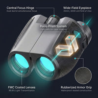Binoculars 12X25 for Adults and Kids Compact Binocular Waterproof Binocular Wide Field of View for Bird Watching,Hiking,Hunting,Concert — How It Works